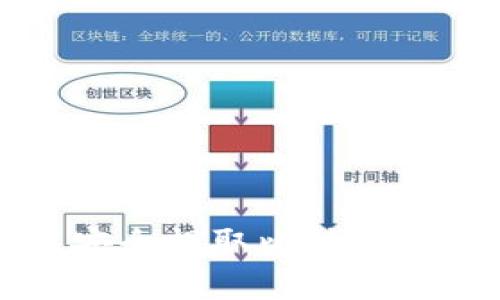 没有梯子也能安全提取比特币钱包资产的方法