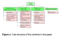 TP钱包与IM钱包安全性全面