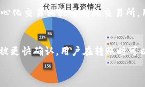   
  如何在TP钱包中显示以太坊钱包？ /   

关键词  
 guanjianci TP钱包, 以太坊钱包, 数字货币, 钱包设置 /guanjianci   

什么是TP钱包？  
TP钱包是一款支持多种数字资产管理的移动钱包应用，主要为用户提供安全便捷的数字货币存储和交易服务。它支持包括以太坊、比特币等多种主流加密货币，并为用户提供了友好的界面，使得即便是新手也能轻松上手。在TP钱包中，用户不仅可以保存自己的数字货币，还能方便地进行交易、查看市场行情、参与去中心化金融（DeFi）等业务。  

如何创建以太坊钱包？  
创建以太坊钱包在TP钱包中是一个简单的过程。首先，用户需要下载并安装TP钱包应用。安装完成后，打开应用，选择“创建钱包”，系统会要求用户设置一个强密码以保护钱包安全。接着，用户会被要求备份助记词，这是恢复钱包的重要信息。在确保助记词安全的情况下，用户就完成了以太坊钱包的创建。在主界面中，用户可以看到以太坊钱包的信息，包括余额、地址等。  

TP钱包如何显示以太坊钱包？  
在TP钱包中显示以太坊钱包非常简单。用户只需在主界面上点击“添加钱包”，然后选择以太坊。这时，系统会自动为用户生成一个以太坊钱包。如果用户已经在TP钱包中创建过以太坊钱包，直接在“我的钱包”界面中就能找到。如果需要切换钱包，用户只需选择不同的钱包即可实现快速切换。  

如何管理以太坊钱包的资产？  
在TP钱包中，用户能够方便地管理以太坊钱包的资产。首先，用户可以通过“发送”和“接收”功能进行资产交易。当用户需要发送以太坊时，只需输入对方的地址和转账数量。系统会提示用户确认交易信息。若需接收以太坊，用户只需分享自己的钱包地址或二维码即可。  
此外，用户还可以查看自己账户的交易记录，比如收入、支出等。这些信息有助于用户了解自己的资产变动情况，并进行更好的投资决策。  

TP钱包的安全性如何？  
在数字货币的操作中，安全性是用户最关心的问题之一。TP钱包为用户提供了多重安全保护。首先是用户设置的强密码，只有输入正确的密码才能访问钱包。其次，用户需要备份助记词，这样即可在手机丢失或者软件故障时恢复钱包。TP钱包还支持指纹识别等生物识别技术，增加了额外的安全保障。  

可能相关的问题  
1. TP钱包是否支持其他数字货币？  
TP钱包不仅支持以太坊，还支持比特币、莱特币、Ripple等多种主流数字货币。用户可以在一个应用中管理多种资产，方便快捷。此外，TP钱包还会不定期更新，增加新的数字资产支持，为用户提供更全面的服务。  

2. 如何确保TP钱包的安全性？  
确保TP钱包安全性需要多个方面的注意。首先，不要随便分享自己的助记词和密码；其次，定期更新软件，以防止潜在的漏洞；再次，启用二次验证功能，增加账户的安全性；最后，定期备份钱包数据，以防丢失。  

3. TP钱包中如何查看交易记录？  
在TP钱包中查看交易记录非常简单。在钱包主界面，用户只需点击“交易记录”即可查看所有资产的进出情况。系统按照时间顺序列出所有记录，包括交易时间、交易金额、发送地址和接收地址。这有助于用户及时了解账户的动态。  

4. TP钱包如何进行去中心化交易？  
TP钱包支持去中心化交易功能。用户可以在应用内选择去中心化交易所，直接在钱包中进行交易。用户只需选择要交易的资产、输入数量，系统会自动匹配交易。此外，去中心化交易相较于传统交易所，用户在交易过程中的隐私保护和安全性更高，因为没有中介参与交易。  

5. TP钱包的手续费如何计算？  
TP钱包的手续费与用户进行的交易类型密切相关。一般来说，转账手续费会根据网络的拥堵程度而有所不同。当网络繁忙时，用户可能需要支付更高的手续费以确保交易被更快确认。用户在转账时可以看到手续费的预估值，并可以自行选择手续费的优先级。  

以上就是关于如何在TP钱包中显示以太坊钱包的详细介绍，以及相关问题的解答。这些内容旨在帮助用户更好地理解TP钱包的功能，以及如何安全地管理数字货币。