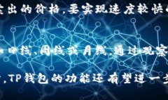 baiotiTP钱包价格监控：实时追踪加密资产的投资良