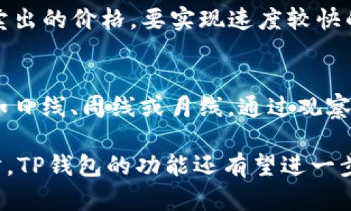 baiotiTP钱包价格监控：实时追踪加密资产的投资良机/baioti  
TP钱包, 加密货币, 投资监控, 价格追踪/guanjianci  

随着加密货币的广泛应用和普及，越来越多的投资者开始关注这一领域，而TP钱包则成为了许多加密资产持有者的选择。TP钱包不仅能够安全存储不同种类的加密货币，还提供了便捷的价格监控功能，使用户能够实时追踪资产价格变动，从而把握投资机会。本文将详细介绍TP钱包的价格监控功能，探讨它对投资者的重要性，并解答一些相关问题，让我们一步步深入了解这一主题。

TP钱包的基本功能
TP钱包是一款支持多种加密货币的数字钱包，除了常见的比特币、以太坊等主流币种外，还支持众多二线币、山寨币和DeFi项目的代币。这款钱包的设计简洁易用，用户可以方便地进行存取款、转账、交易等操作。此外，TP钱包还具备如下基本功能：
ul
    listrong安全性：/strongTP钱包采用了多重加密和私钥保护机制，玩家的资产安全得到了有效保障。/li
    listrong用户友好：/strong界面设计简单明了，适合各种水平的用户使用，即使是新手也能快速上手。/li
    listrong多币种支持：/strong钱包支持多种加密货币的存储和管理，让用户能够一站式管理不同资产。/li
    listrong交易便捷：/strong用户可直接通过钱包进行交易，无需进入交易所，降低了操作的复杂性。/li
    listrong社区支持：/strongTP钱包有强大的社区支持，用户可以在社区内获取最新的市场信息和投资建议。/li
/ul

价格监控功能详解
价格监控是TP钱包中的一项重要功能，它通过实时数据更新，让用户随时掌握所持加密货币的价格波动。用户可以根据市场动态及时调整投资策略，以实现更高的投资收益。
具体来说，TP钱包的价格监控功能有以下几个特点：
ul
    listrong实时价格更新：/strongTP钱包提供实时的价格更新，用户可以随时查看自己所持加密货币的当前市场价格。/li
    listrong价格提醒设置：/strong用户可以设置价格提醒，当所选资产价格达到预设目标时，TP钱包会通过推送通知告知用户，这样用户可以及时作出决策。/li
    listrong历史价格走势分析：/strongTP钱包还会为用户提供历史价格走势图表，用户可根据历史数据进行分析，评估未来的价格走势。/li
/ul

TP钱包价格监控的重要性
在加密货币市场，由于其价格波动剧烈，投资者如果无法随时关注市场动态，将很可能错失大量投资机会。TP钱包的价格监控功能正是为了填补这一空缺，它能够帮助用户：
ul
    listrong及时调整投资策略：/strong通过实时监控价格，用户可以根据市场变化快速作出投资决策，从而提高投资收益。/li
    listrong降低投资风险：/strong了解价格波动和趋势，能够帮助用户发现潜在的市场风险，从而降低投资失败的可能性。/li
    listrong把握投资时机：/strong通过价格提醒功能，用户可以第一时间获得重要信息，帮助自己把握良好的投资时机。/li
/ul

常见问题解答

问题一：TP钱包的安全性如何保障？
TP钱包的安全性体现在多个方面，首先它采用了先进的加密技术保护用户的私钥不会被盗取。其次，TP钱包还支持多种账户管理模式，用户可以选择使用助记词、私钥或指纹识别等方式进行登录，同时也提供了双重验证，让用户在进行重要操作时更为安全。此外，TP钱包定期进行系统更新，修复任何潜在的漏洞，确保用户资产的安全。
即便有手续更严格的安全措施，用户自己也需加强自身的安全意识。比如，定期更换密码、不要轻易在公共网络下进行交易等都有助于降低风险。

问题二：如何设置价格监控提醒？
在TP钱包中设置价格监控提醒非常简单。用户只需打开TP钱包，找到需要监控的加密货币，点击“价格提醒”按钮。在弹出的设置界面中，输入希望监控的价格目标，用户还可以选择提醒的时段，如24小时内或一周内。当所设目标价位触碰到时，TP钱包会通过手机推送通知用户，从而确保用户能够第一时间获得信息，以便于做出买卖决策。这项功能为投资者提供了极大的便利，尤其是在波动较大的市场中。

问题三：TP钱包支持哪些加密货币？
TP钱包支持多种主流和非主流的加密货币，除了比特币（BTC）、以太坊（ETH）、莱特币（LTC）等，还包括一些新兴的DeFi代币和山寨币，具体支持的币种会根据市场变化而更新。TP钱包的多币种支持使其能够吸引更多的用户，特别是那些希望一站式管理多种资产的投资者。在钱包界面中，用户可以便捷添加或删除想要管理的币种，使得整个管理过程臻于简洁。

问题四：TP钱包是否支持交易功能？
是的，TP钱包不仅仅是一个存储钱包，同时也提供交易功能。用户可以通过TP钱包直接进行加密货币的买卖，而不需要转移到交易所。TP钱包与多个交易所对接，用户只需用一键操作即可完成交易。在交易过程中，用户可以设置买入与卖出的价格，要实现速度较快的交易，用户只需要通过价格监控功能来时刻关注价格的波动。一方面，这种交易方式大大简化了流程；另一方面，也缩短了用户交易的时间。

问题五：如何分析历史价格走势？
TP钱包提供了历史价格走势的分析功能，用户可以通过界面的图表展示查看自己所持资产的历史价格变化。具体分析步骤如下：进入TP钱包，选择需分析的加密货币信息，进入价格走势图标。在模式中，用户可以选择不同的时间周期，如日线、周线或月线。通过观察这些走势图，用户应关注大的价格趋势、支撑位及压力位等重要的市场信息，这些都是评估未来价格运动的重要参考。此外，用户还可以结合各种市场信息，例如新闻事件、市场动态等，进行全面的分析判断，为以后的投资决策提供依据。

总之，TP钱包的价格监控功能为加密货币投资者提供了便利与安全，实时监测和分析价格动态让用户可以更加灵活地配置自己的资产，良好的用户体验和安全保障使其在大量数字钱包中脱颖而出。未来，随着市场的发展和技术的进步，TP钱包的功能还有望进一步扩展，为广大的加密货币爱好者提供更多的投资便利。