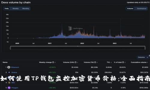 如何使用TP钱包监控加密货币价格：全面指南