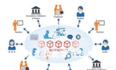 适合存储SHIB的最佳数字钱包推荐与使用指南