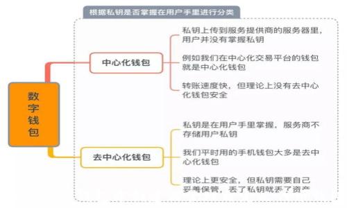   
如何在TP钱包中创建及管理自定义代币钱包