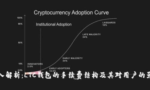 深入解析：LTC钱包的手续费结构及其对用户的影响
