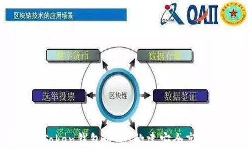 
全面探索猫力区块链Token钱包源码：构建安全高效的数字资产管理平台