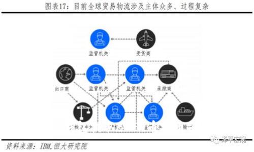 如何通过TP钱包提取BNB（币安币）的详细指南