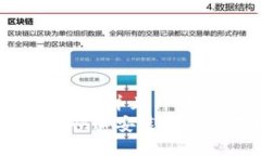 思考一个适合推广并且符合的优秀  全面指南：如