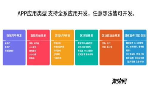 WEB钱包与TP钱包的全面对比：你该选择哪个更好用？